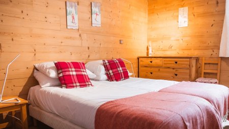 Chalet Anemones