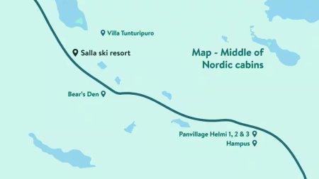 Middle of Nordic Apartments